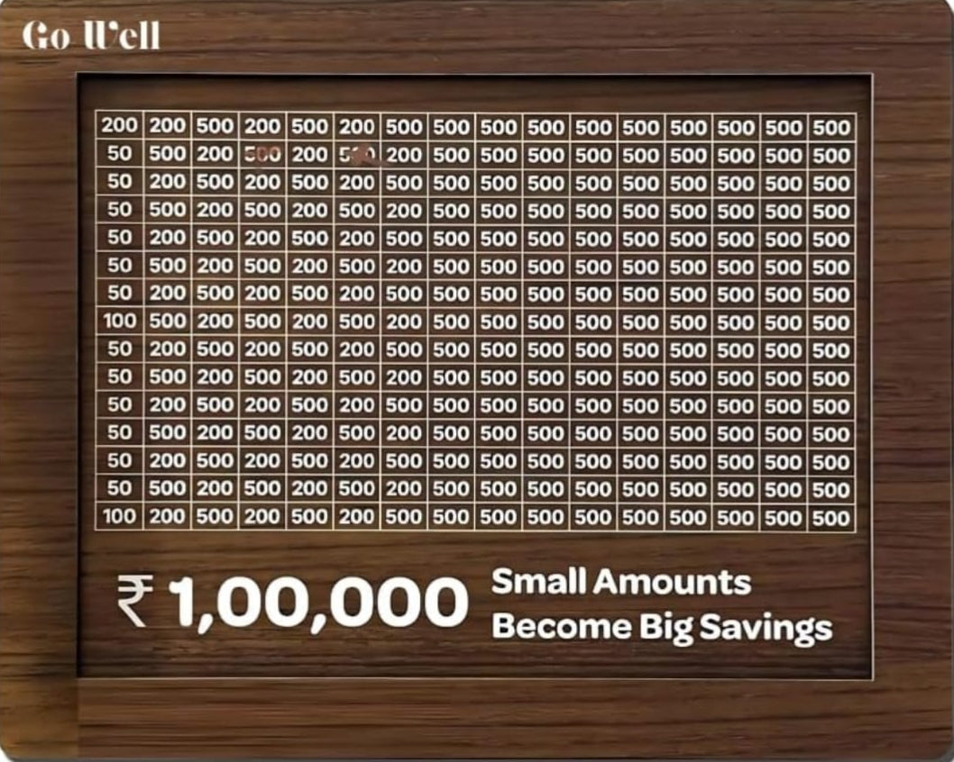 Save ₹1,00,000 with Just Small Daily Contributions!