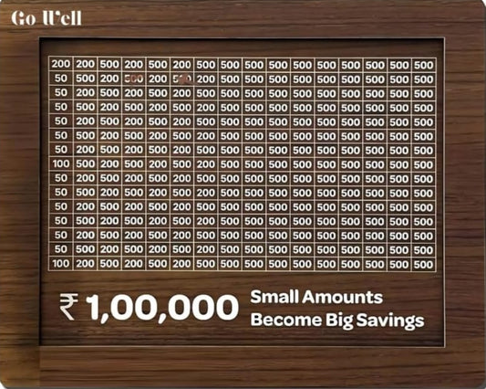 Save ₹1,00,000 with Just Small Daily Contributions!