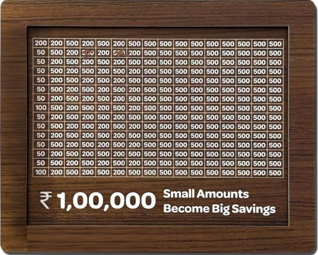 Save ₹1,00,000 with Just Small Daily Contributions!