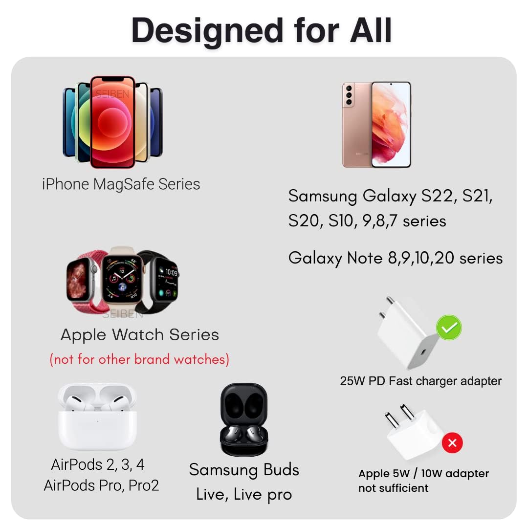 3 in 1 Magnetic Foldable MagSafe Wireless Charger – For iPhone 12 to 17 Series